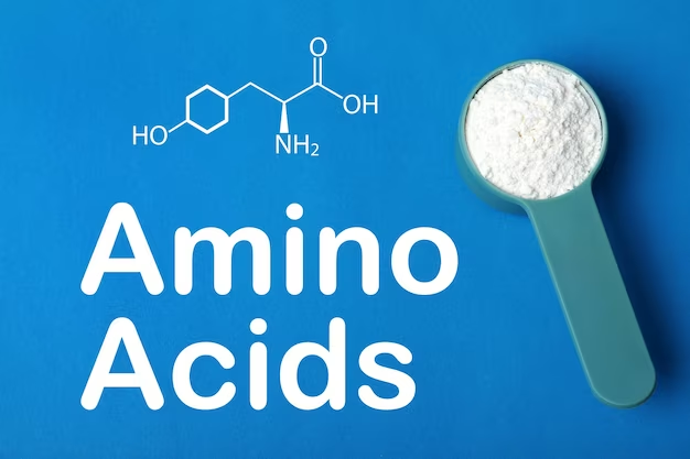 Unraveling the Mystery of Amino Acids Chart Your Way to Knowledge 3 Unraveling the Mystery of Amino Acids Chart Your Way to Knowledge