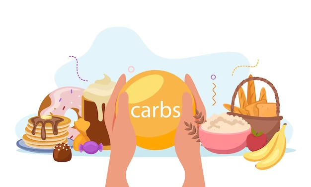 Carb Cycling