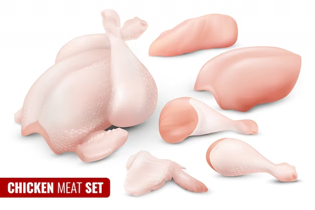 Chicken Protein