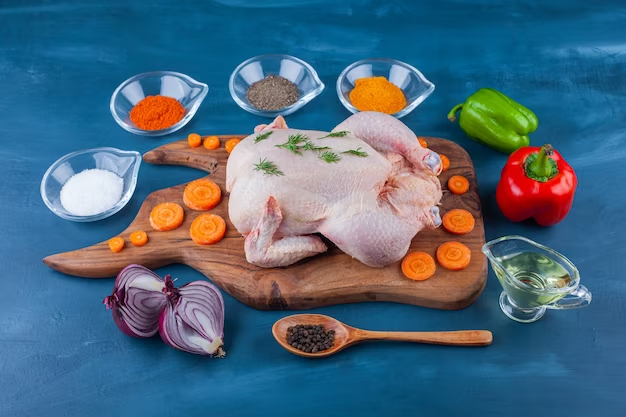 Chicken Protein