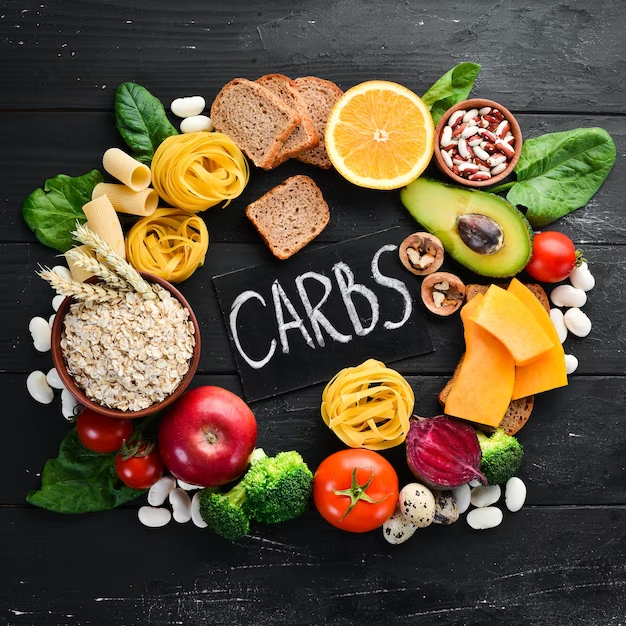 Carb Cycling Meal Plan