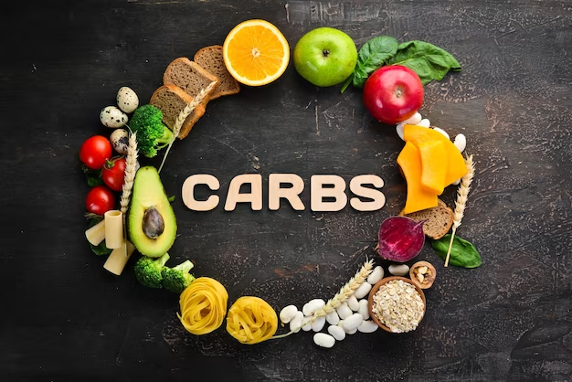 Carb Cycling Meal Plan