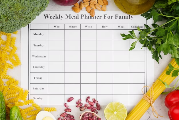 Carb Cycling Meal Plan
