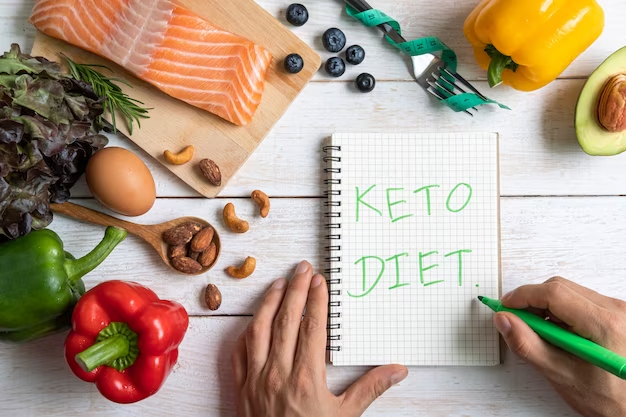 Carb Cycling Meal Plan