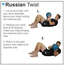 Workouts To Build Abs