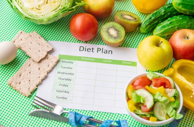 The Ultimate Guide to a Diet Chart for Weight Loss 9 image 61