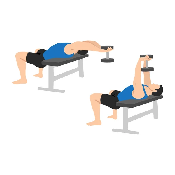 How To Do Dumbbell Pullover
